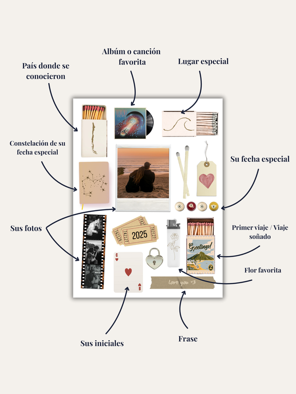 Matchbox - Vista alternativa